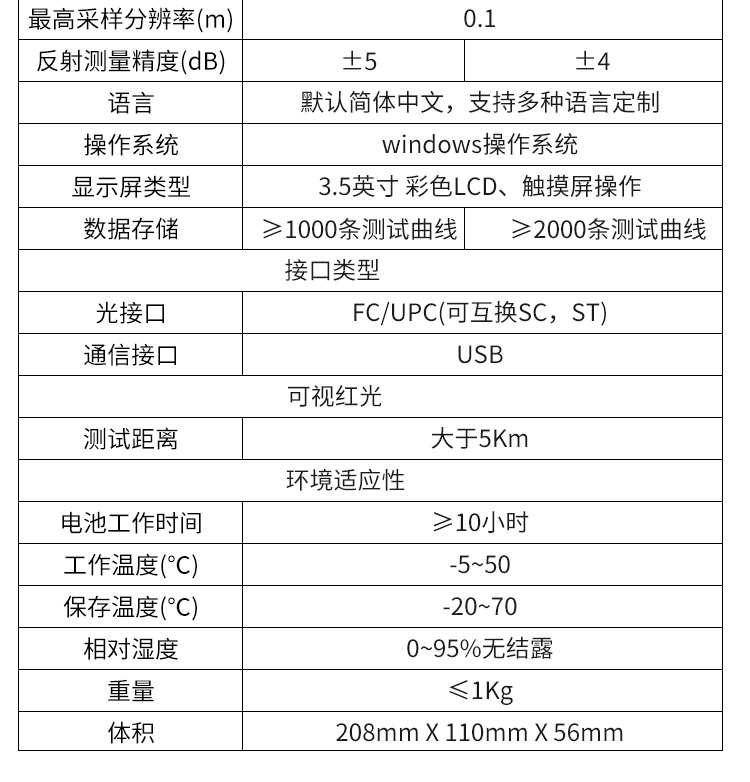 NK2000 OTDR光时域反射仪43