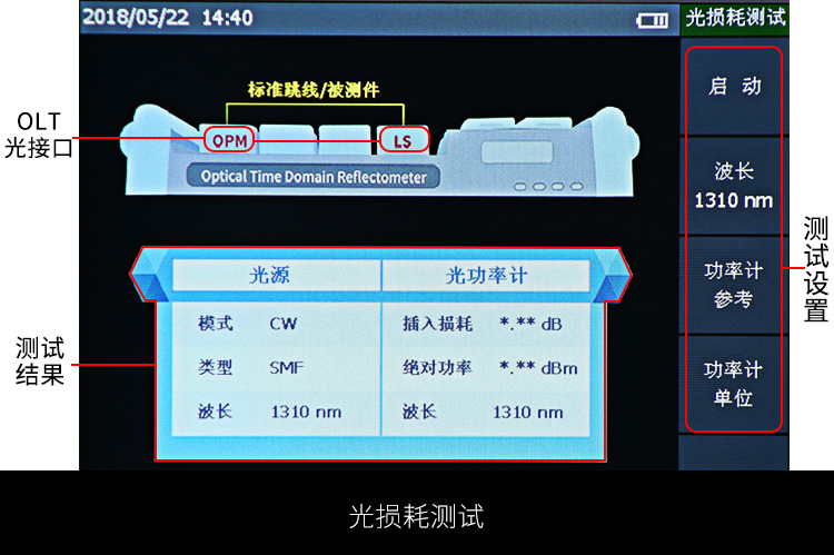 NK5600 OTDR光时域反射仪47