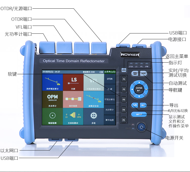 NK5600 OTDR光时域反射仪47