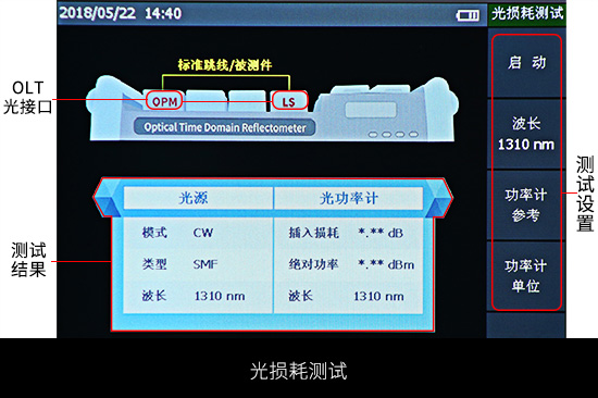 NK6000 OTDR光时域反射仪31