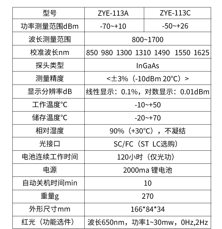 光功率计红光一体机141