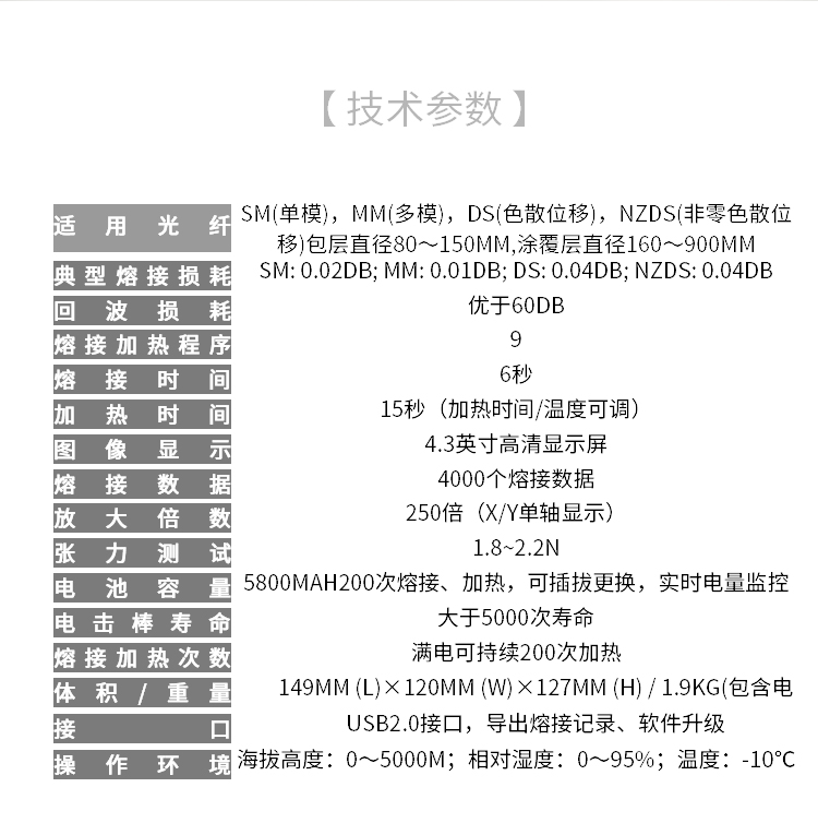 相合X500高精度全自动光纤熔接机25