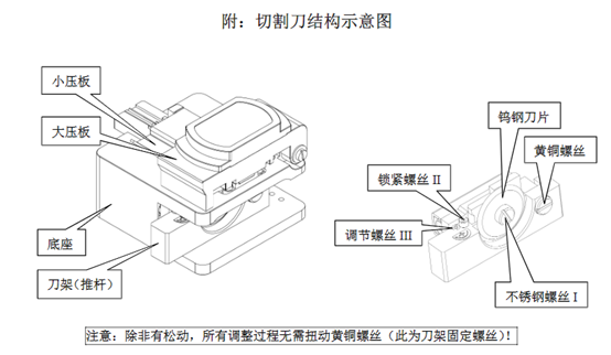 一体刀架光纤切割刀74