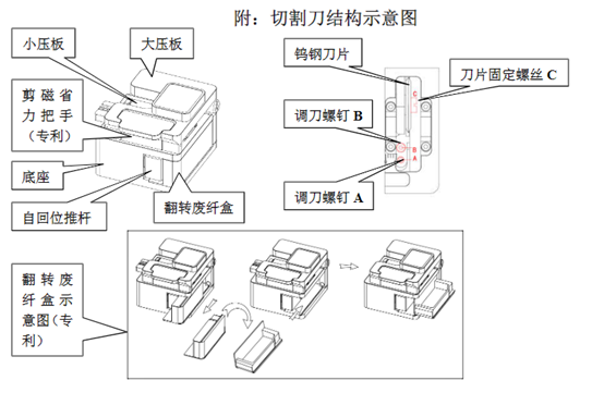 GR-37光纤切割刀金色46