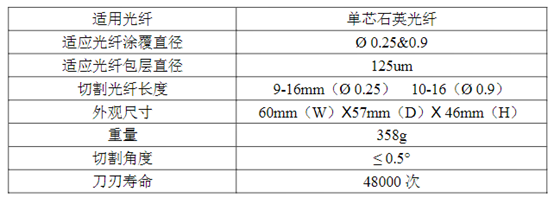 GR-37光纤切割刀金色46
