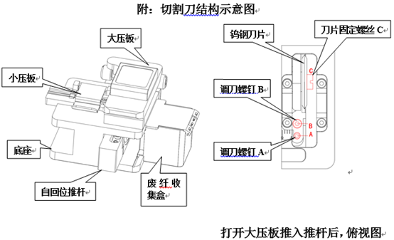GR-31光纤切割刀29